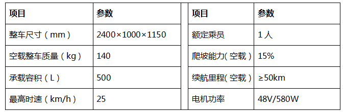 1557903487633384.png 圖片1.png