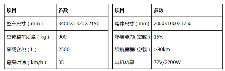 1557903572601110.png 圖片1.png